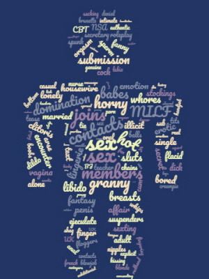 Why do men pay for sex services